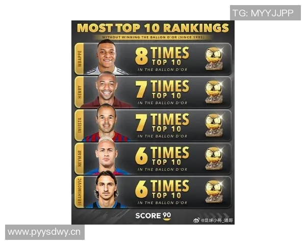 细数姆巴佩五大高光时刻，满满回忆杀